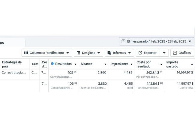 Nova Growth Marketing